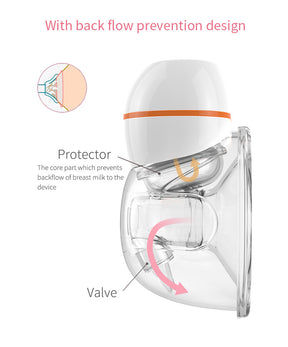 V.Coool Newly Upgraded Wearable Electric Breast , Invisible Breast-Collecting Silent Breast - HASHTAG ONLINE